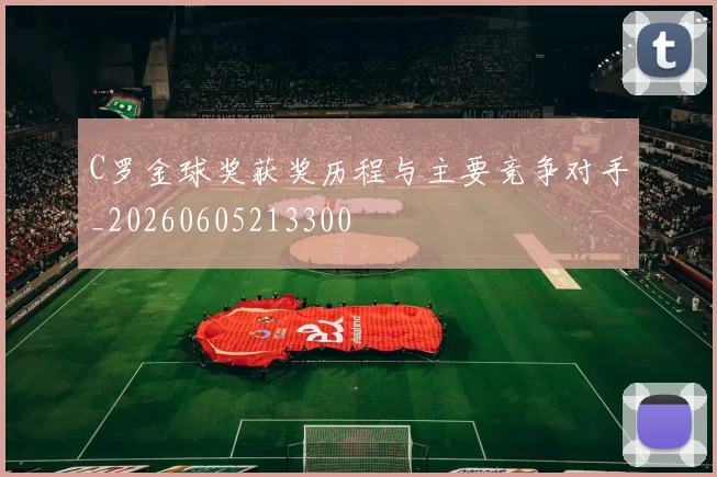 C罗金球奖获奖历程与主要竞争对手_20260605213300